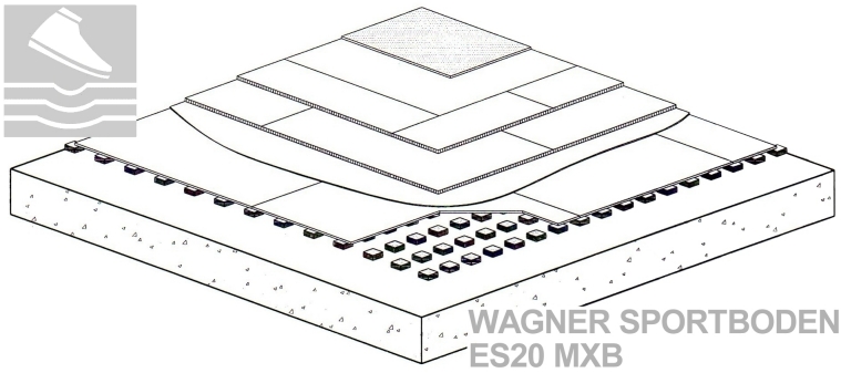 Snittmodell ES20 MXB fr geringe Aufbauhhen